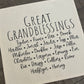SQUARE Custom Memory Panel: GrandBlessings  Family Name  Monogram Grandkids SQUARE CUSTOM PANEL