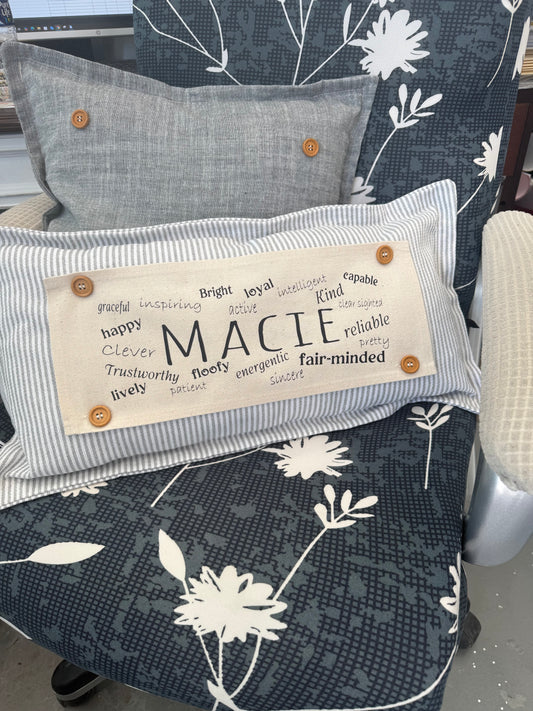 Custom Panel ONLY: Personalized encouragement, uplifting, empowering, loving RECTANGLE CUSTOM PANEL (Copy)