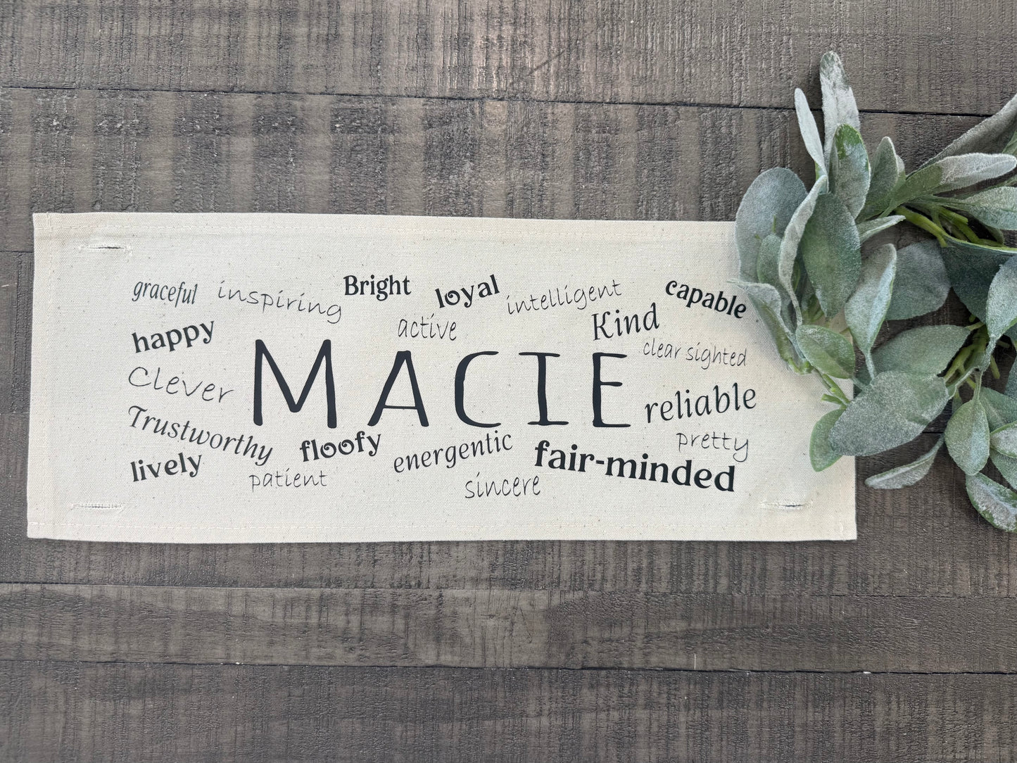 Custom Panel ONLY: Personalized encouragement, uplifting, empowering, loving RECTANGLE CUSTOM PANEL (Copy)