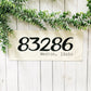 Custom Panel: Zip code/City and State CUSTOM PANEL
